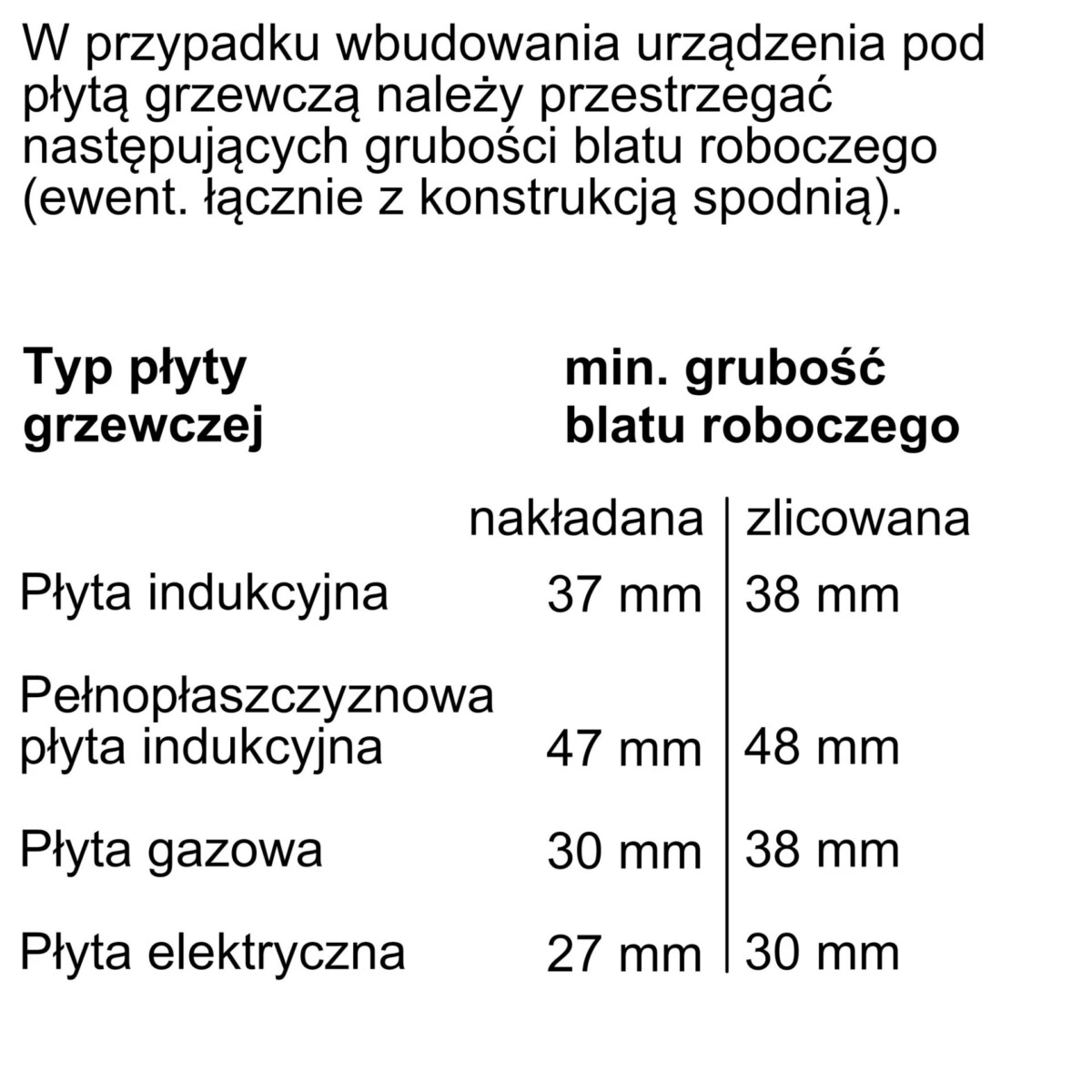 Piekarnik-do-zabudowy-HBG7341W1-Bosch-Serie-8-7 Piekarnik do zabudowy HBG7341W1 Bosch Serie 8