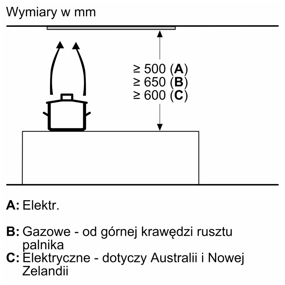 bosch-serie-8-okap-wysepkowy-70-cm-czarny-dln78pc60-10 Okap wysepkowy do zabudowy Bosch DLN78PC60 Serie 8 (70 cm, czarny)